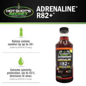 Hot Shot's Secret® Adrenaline® R82+ Diesel Racing Fuel Additive